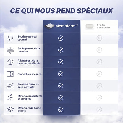 MemoForm — Oreiller Cervical à Mémoire de Forme